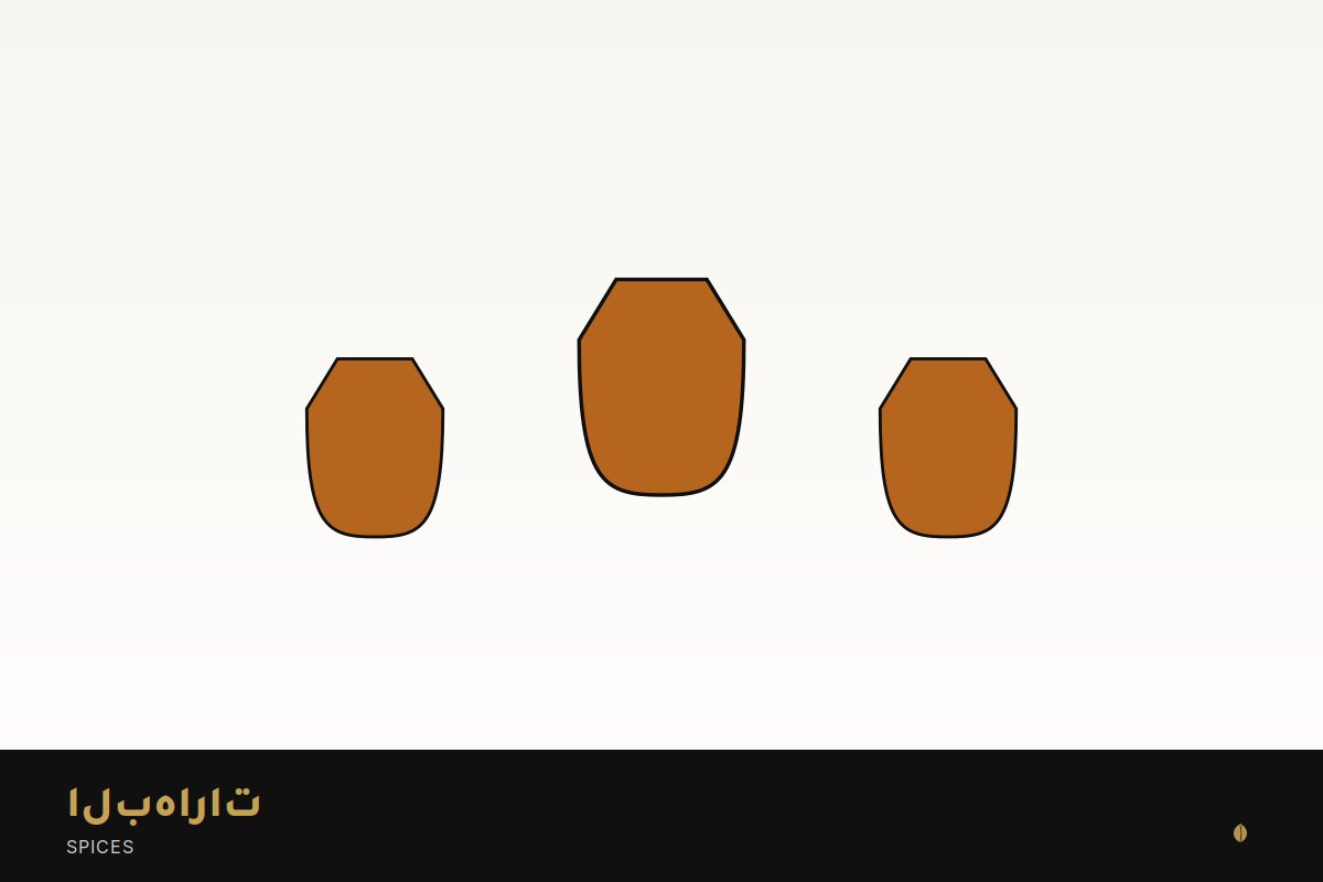 البهارات