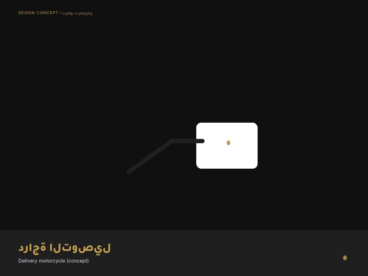 تطبيق الهوية