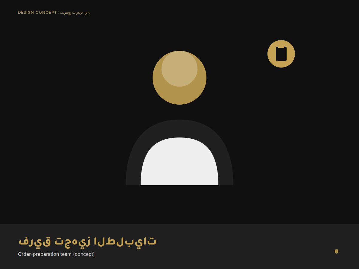 فريق تجهيز الطلبيات